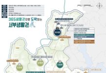 창원시, 청년농·스마트 농업 중심의 농업구조 대전환 총력