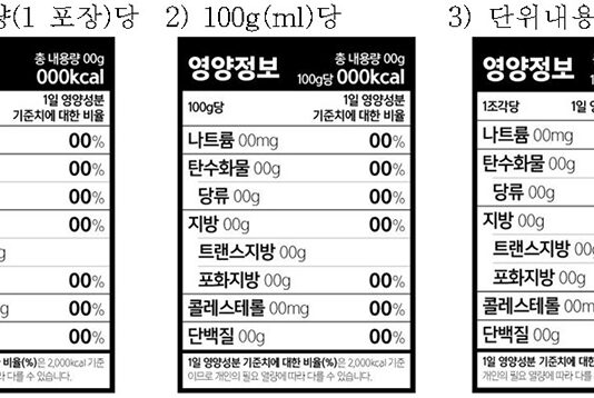 오는 2026년부터 모든 가공식품은 영양표시 반드시 해야