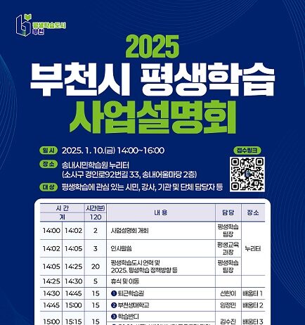 2025년 평생학습 활성화를 위한 공모사업 실시